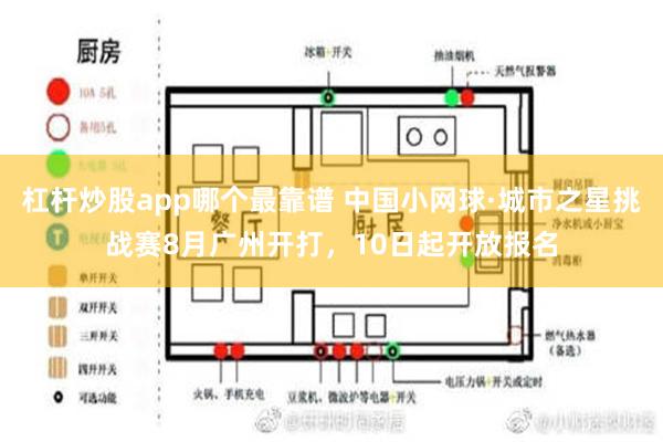 杠杆炒股app哪个最靠谱 中国小网球·城市之星挑战赛8月广州开打，10日起开放报名