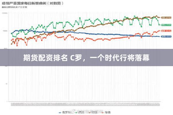 期货配资排名 C罗，一个时代行将落幕