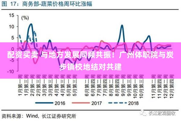 配资买卖 与地方发展同频共振！广州体职院与炭步镇校地结对共建