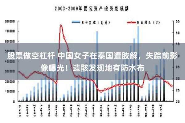 股票做空杠杆 中国女子在泰国遭肢解，失踪前影像曝光！遗骸发现地有防水布