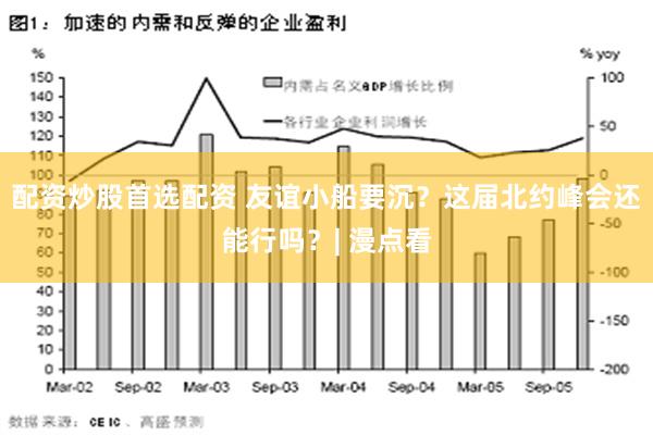 配资炒股首选配资 友谊小船要沉？这届北约峰会还能行吗？| 漫点看