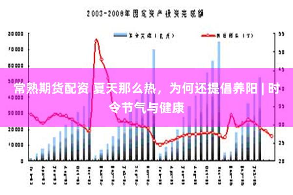 常熟期货配资 夏天那么热，为何还提倡养阳 | 时令节气与健康