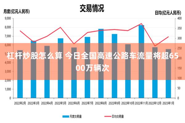 杠杆炒股怎么算 今日全国高速公路车流量将超6500万辆次