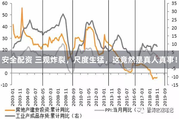 安全配资 三观炸裂，尺度生猛，这竟然是真人真事！