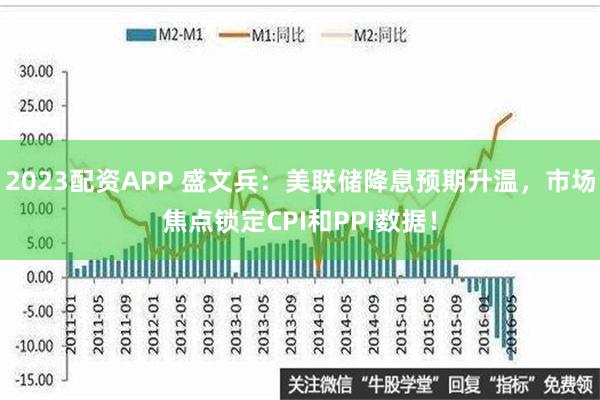 2023配资APP 盛文兵：美联储降息预期升温，市场焦点锁定CPI和PPI数据！