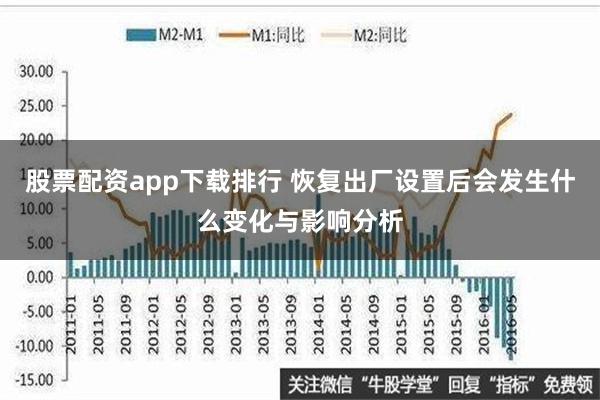 股票配资app下载排行 恢复出厂设置后会发生什么变化与影响分析