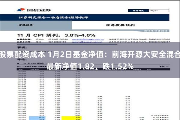 股票配资成本 1月2日基金净值：前海开源大安全混合最新净值1.82，跌1.52%