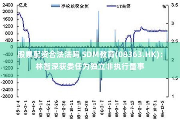 股票配资合法法吗 SDM教育(08363.HK)：林智深获委任为独立非执行董事