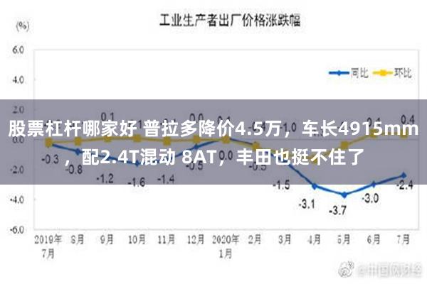 股票杠杆哪家好 普拉多降价4.5万，车长4915mm，配2.4T混动 8AT，丰田也挺不住了