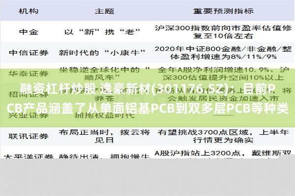 融资杠杆炒股 逸豪新材(301176.SZ)：目前PCB产品涵盖了从单面铝基PCB到双多层PCB等种类